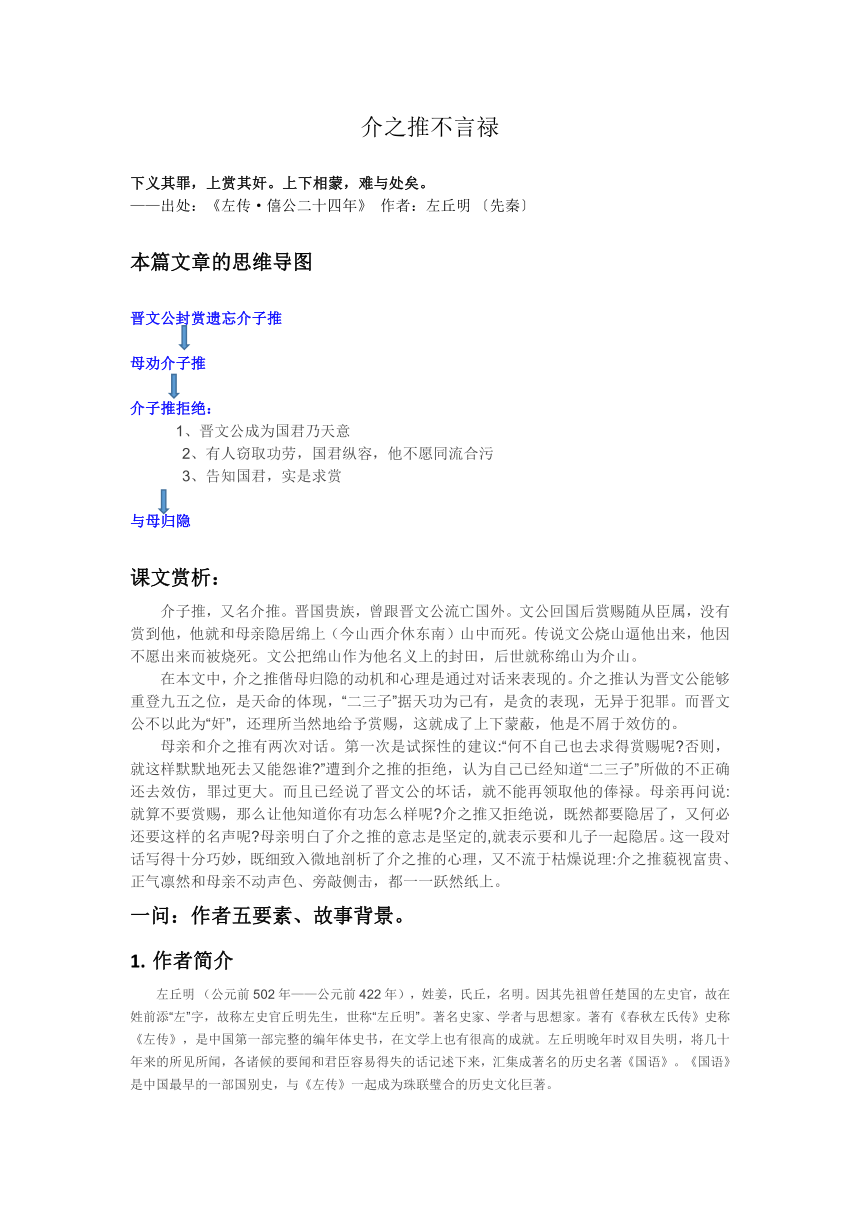 课外文言文《介之推不言禄》知识梳理