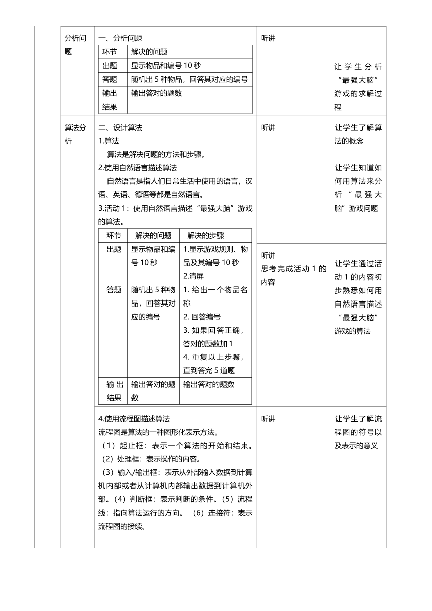 高一信息技术（必修1）课时3_第二单元_2-1计算机解决问题的过程-教案