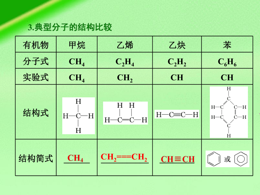 化学（2019）必修第二册7.1   认识有机化合物（共57张ppt）