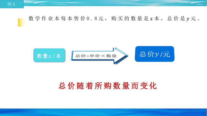 2020-2021学年人教版数学八年级下册19.1.1变量与函数 课件（共21张ppt）