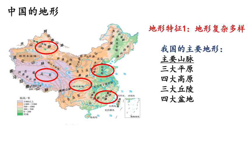 4.2.1复杂多样的地形同步课件