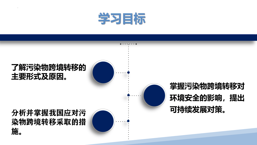 3.3污染物跨境转移与环境安全（共25张ppt)