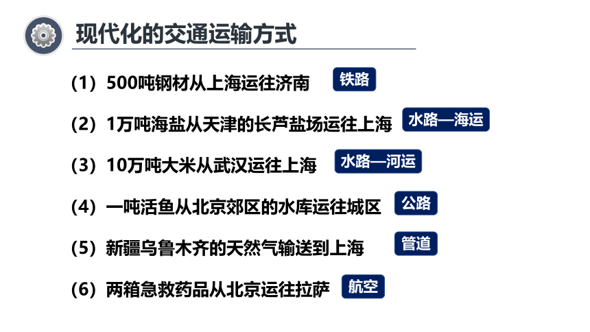 高中地理人教版（2019）必修二4.1区域发展对交通运输布局的影响（共37张ppt）课件