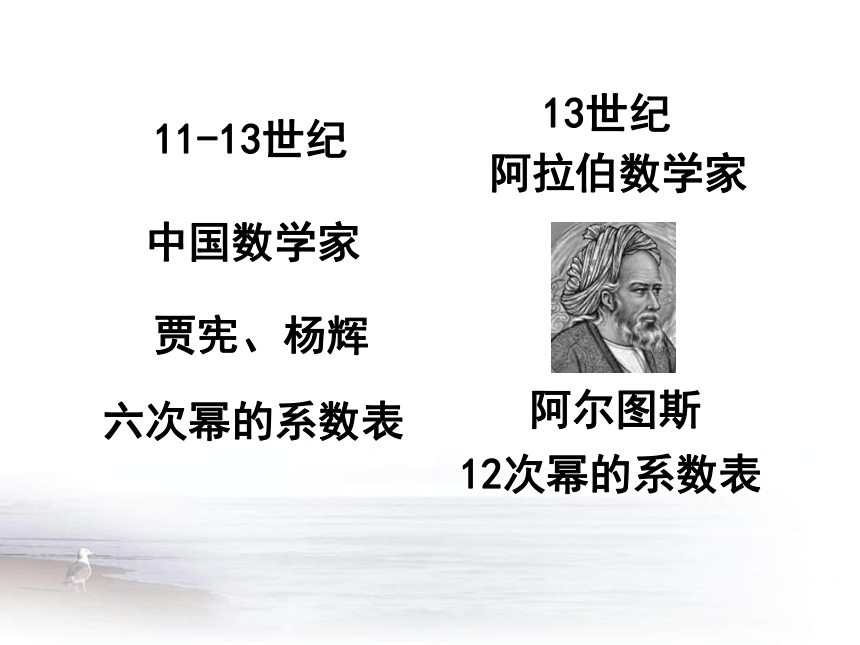 沪教版（上海）数学高三上册-16.5 二项式定理（一） 课件（24张PPT）