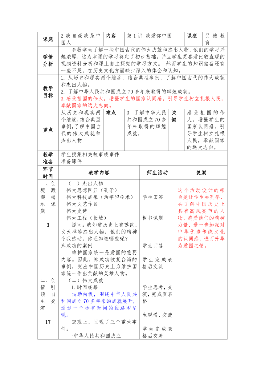 习近平新时代中国特色社会主义思想学生读本（小学低年级）第1讲 二《我自豪我是中国人》 教案 （表格式）