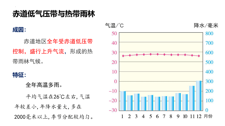 高中地理湘教版（2019）选择性必修1 3.2气压带、风带与气候（共63张ppt）