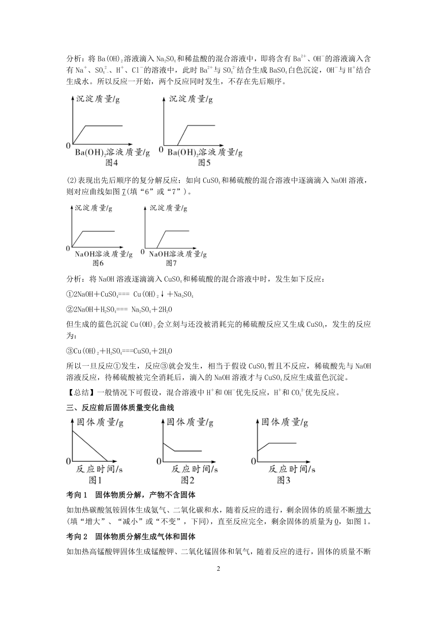 【备考2023】浙教版科学中考第三轮冲刺讲义（十）：化学反应与曲线【word，含答案】