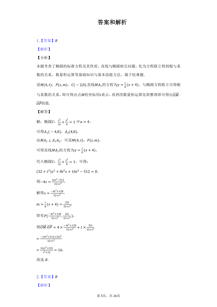 人教A版（2019）高中数学选择性必修第一册第三章《圆锥曲线的方程》单元测试卷（困难）（含答案解析）