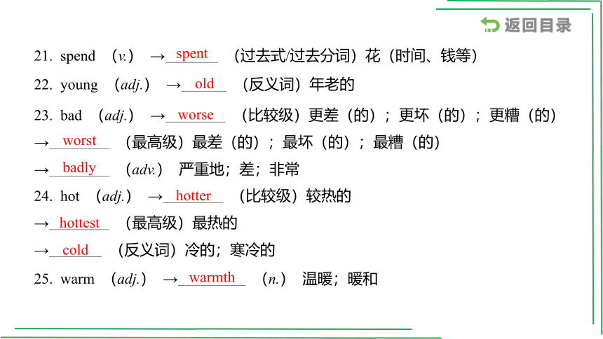 4_七（下）Units 5_8【2022年中考英语一轮复习教材分册精讲精练】课件(共57张PPT)