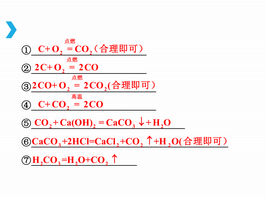 人教版（五四学制）化学八年级全册 第六单元 碳和碳的氧化物复习  课件（36张PPT）