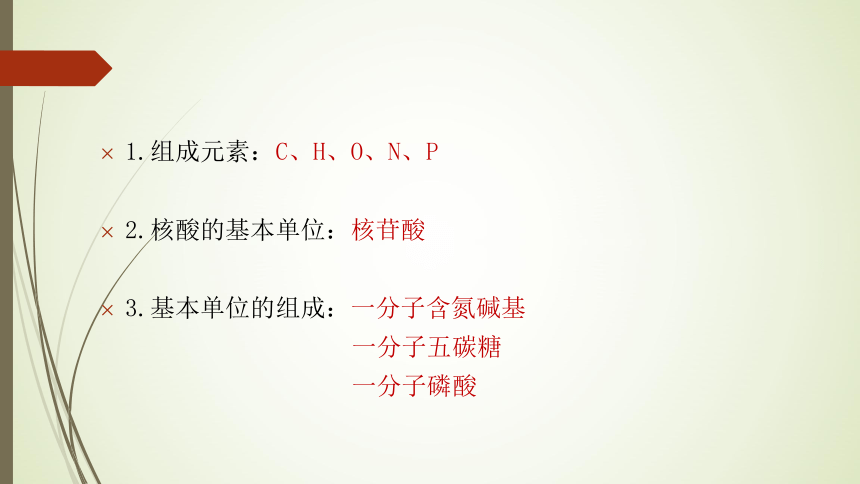 高中生物人教版必修一(2019)2.5核酸是遗传信息的携带者课件(27张)