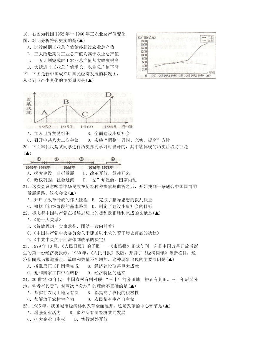 江苏省徐州市邳州市2022-2023学年八年级下学期期中历史试题（含答案）