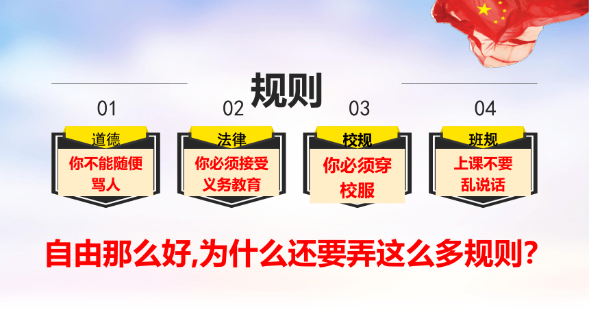 7.1 自由平等的真谛 课件(共22张PPT)