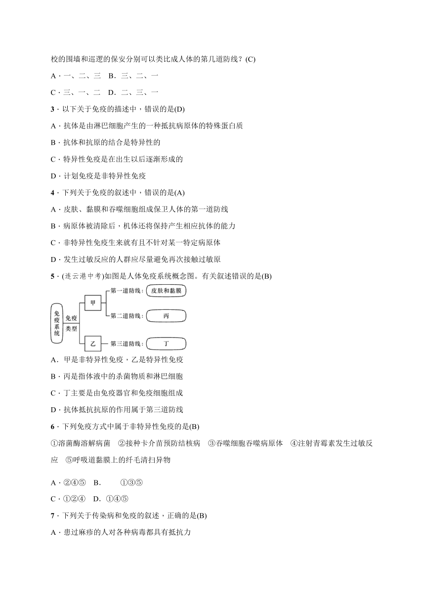 2020-2021学年人教版八年级生物下册   8.1传染病和免疫 章末复习 检测（知识点 基础 能力提升）