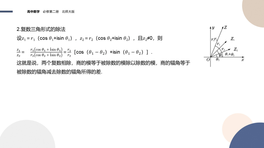 5.3复数的三角表示 课件（共15张PPT）