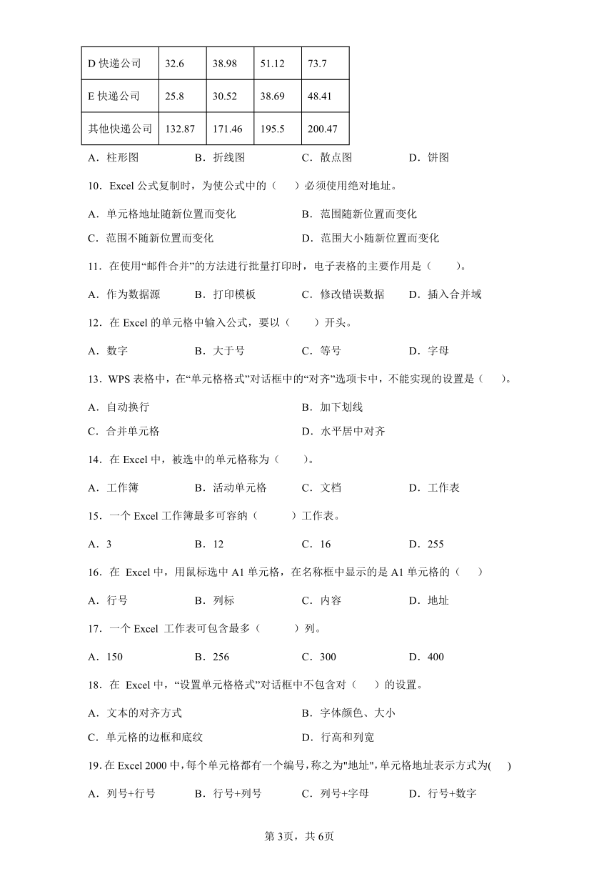 2022中考信息技术训练专题19：Excel基本概念与功能（含答案）