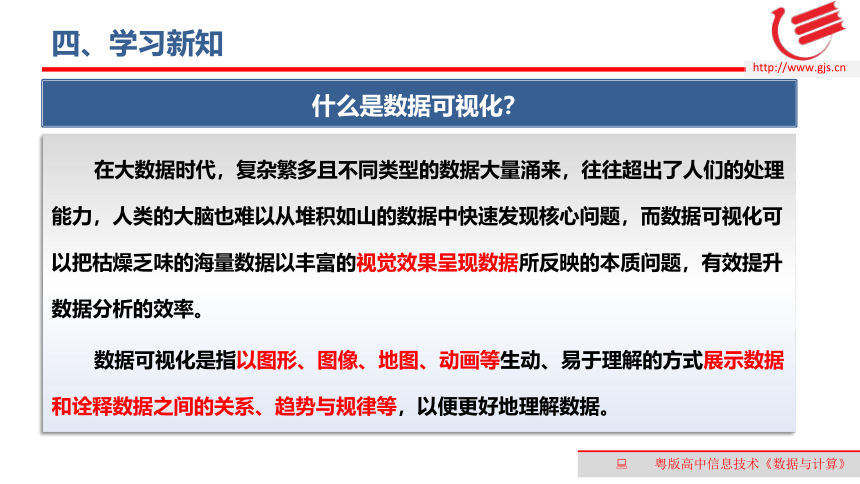 5.4数据的可视化表达　课件(共19张PPT)　2022—2023学年高中信息技术粤教版（2019）必修1