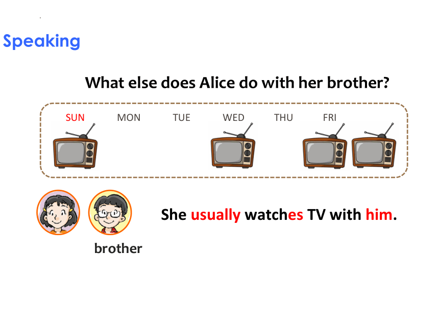 牛津上海版六年级英语上册 Module 1 Unit 1 Family and Relatives.  第三课时 课件（共25张PPT）