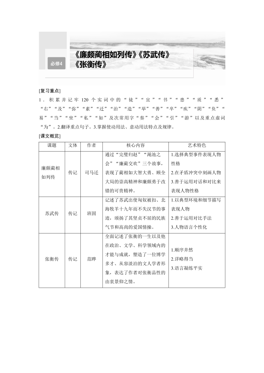 2024届高考一轮语文学案（宁陕蒙青川）必修4单篇梳理 基础积累课文1 廉颇蔺相如列传（含答案）