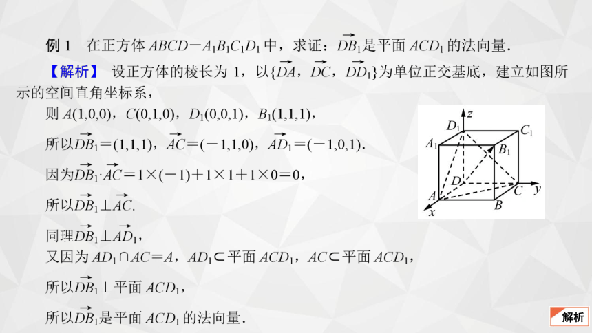 2021-2022学年高二下学期数学苏教版（2019）选择性必修第二册6.3.1直线的方向向量与平面的法向量课件(共22张PPT)