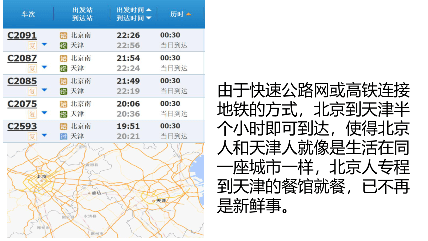 4.2交通运输布局对区域发展的影响课件（43张）