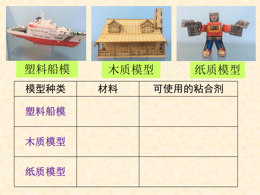 沪科黔科版 小学综合实践活动 四年级下册 黏黏世界 活动一 寻找黏斗士 课件（28张ppt）