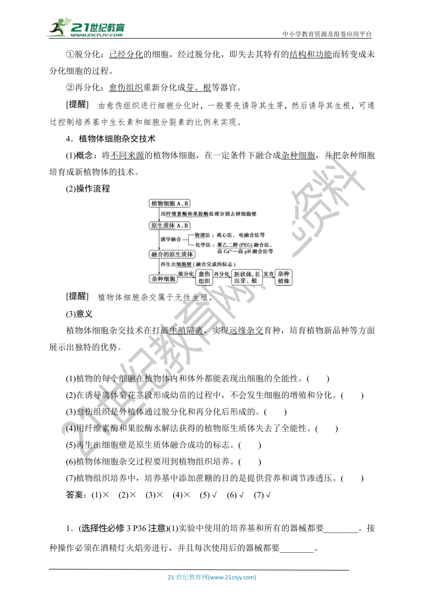 【考点梳理  生物总复习 】75第35讲　植物细胞工程