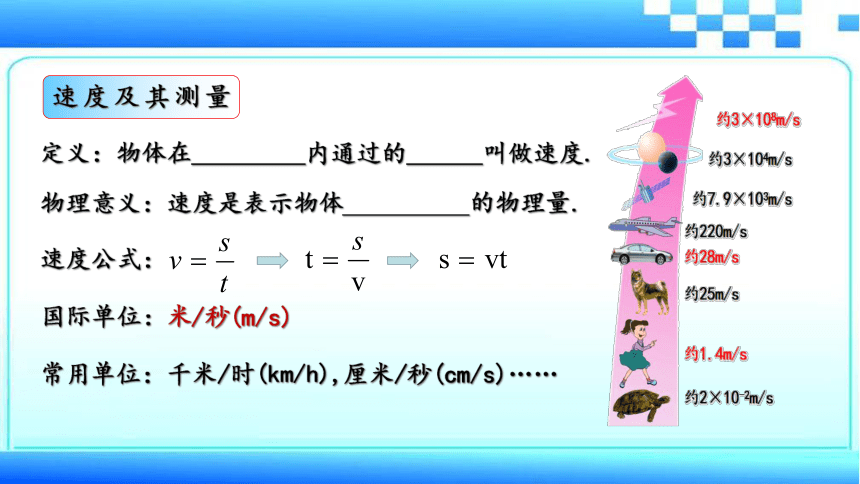 苏科版八年级物理上册课件5.2速度（共20张PPT）