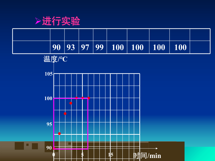 人教版物理八年级上册 3.3：汽化和液化-课件(共32张PPT)