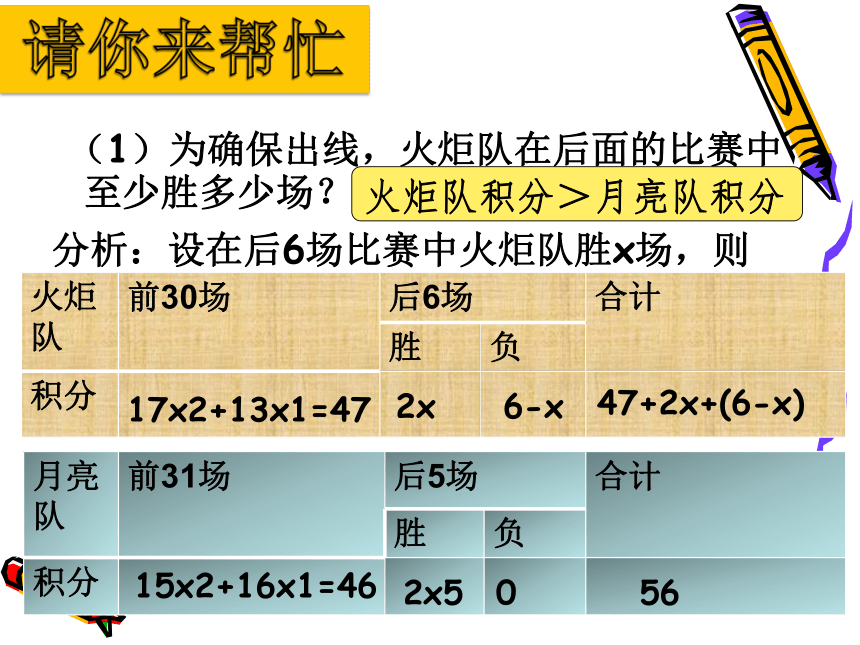 华东师大版七年级下册数学 第8章 综合实践 球赛出线问题 课件(共16张PPT)