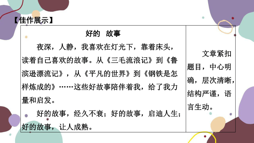 2023年江西中考语文复习 第二节　命题作文课件