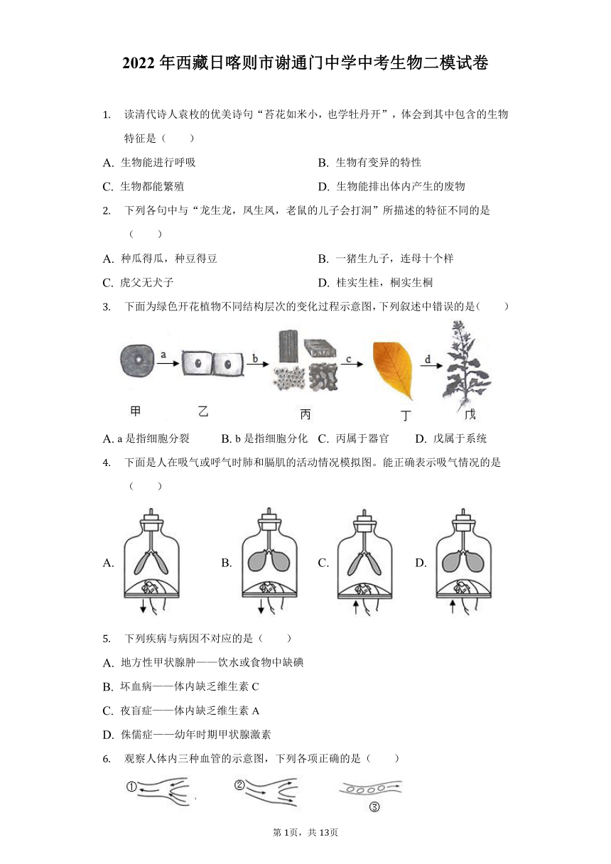 2022年西藏日喀则市谢通门中学中考生物二模试卷（word版，含解析）