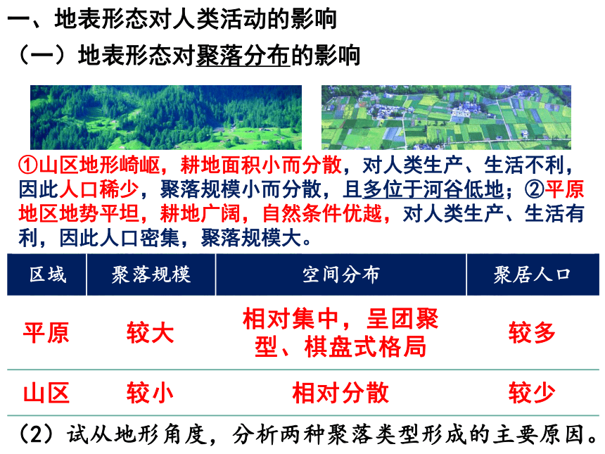 2.3地表形态与人类活动课件（共18张ppt)