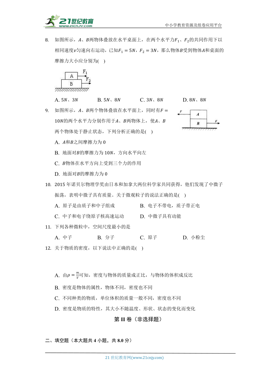 苏科版初中物理八年级下册期末测试卷（困难）（含答案解析）