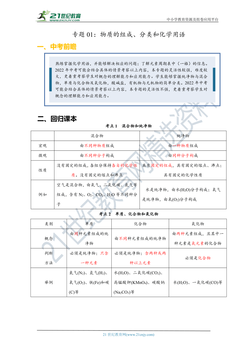 2022年中考化学压轴易错专题01：物质的组成、分类和化学用语