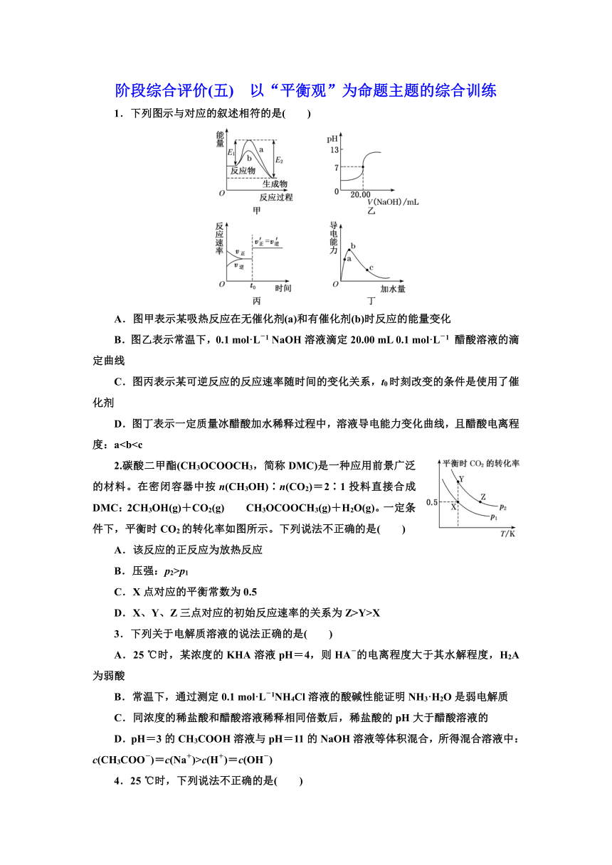 2021年高考化学二轮复习阶段综合评价(五)  以“平衡观”为命题主题的综合训练（word版，含答案与解析）