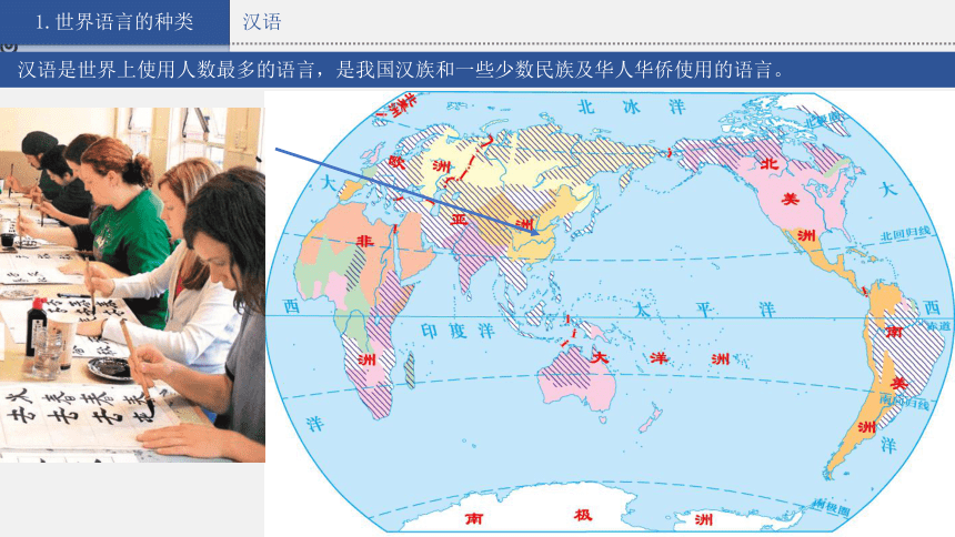 【推荐】湘教版地理七上 3.3 世界的语言与宗教 课件（33张ppt 内含嵌入式视频)