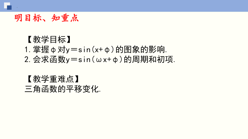 1.6.2探究φ对y=sin(x φ)的图象的影响 课件（共16张PPT）