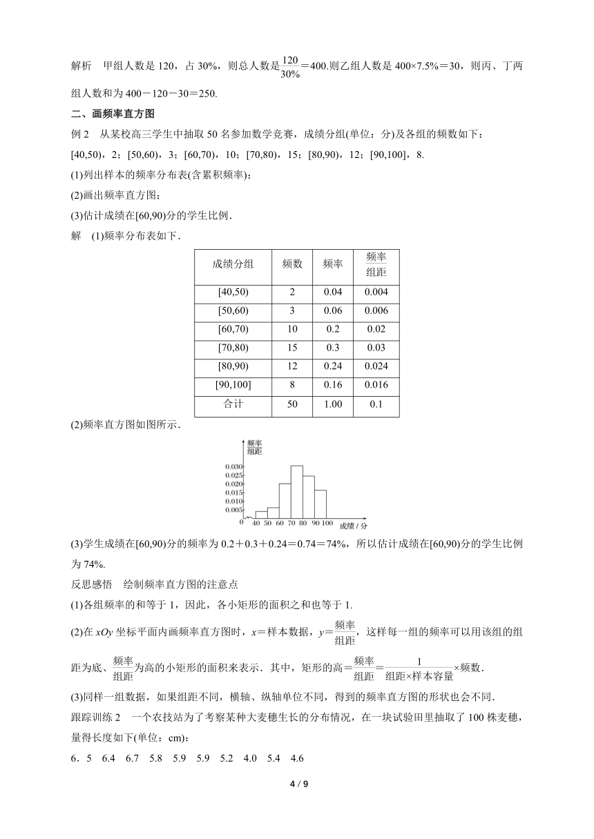 苏教版（2019）高中数学必修第二册 14.3统计图表教学设计