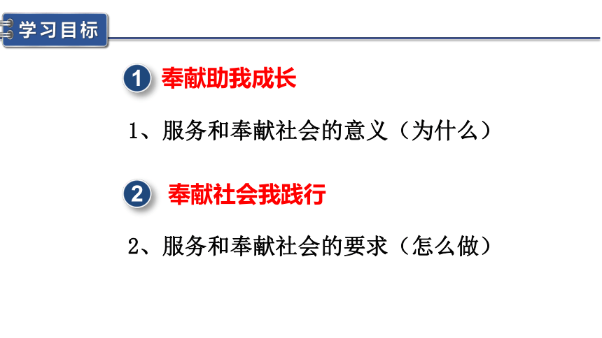 7.2 服务社会  课件（27张PPT）