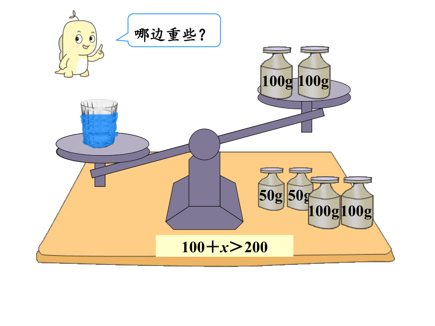 人教版五年级上册数学5方程的意义课件（20张PPT)