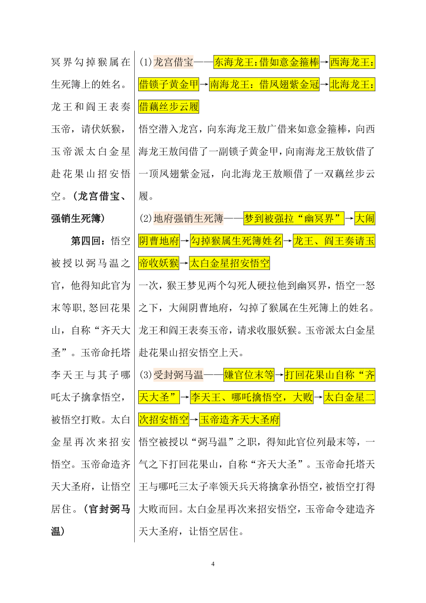 2022年中考一轮复习之名著精读精读02《西游记》