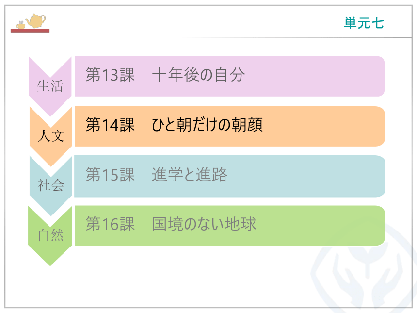 第14課 ひと 朝だけの朝顔 课件（52张）