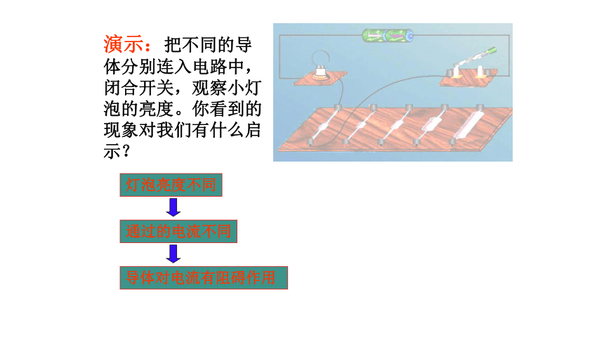 14.1怎样认识电阻 课件 2021－2022学年沪粤版物理九年级上册(共30张PPT)