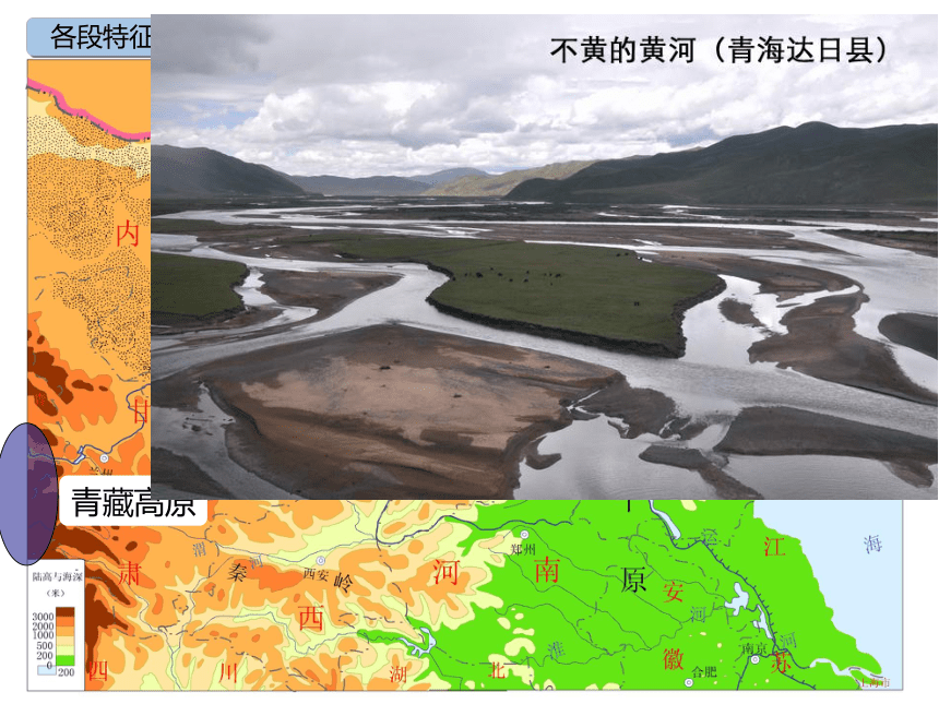 中图版（北京）七年级地理上册3.3 黄河的源流概况及水文特征  课件(共23张PPT)