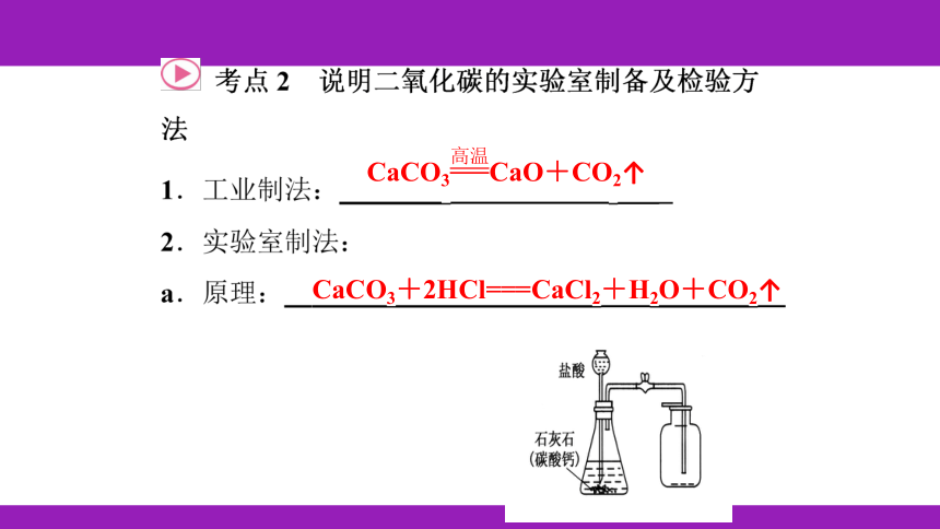 2023浙江中考一轮复习 第30课时 空气（二）（课件 53张ppt）