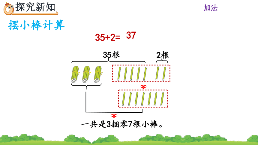 人教版小学数学二年级上册数学课件2.1.1 两位数加一位数（不进位）笔算（20张ppt）