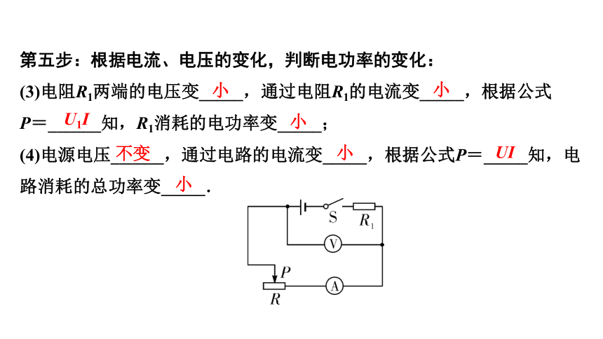 2024宁夏中考物理二轮复习 微专题 动态电路分析（课件） (共29张PPT)