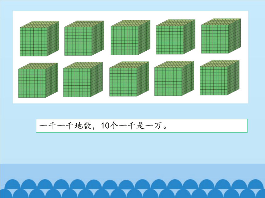 青岛版（五四制）数学二年级下册 1 游览北京——万以内数的认识课件(共18张PPT)