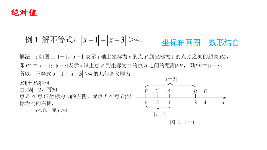 2022年初高中衔接暑假数学第一课 课件（共48张PPT）